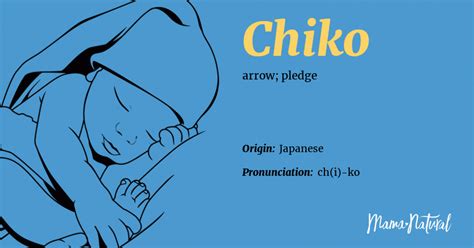 Chiko: Meaning, Origin, Popularity .